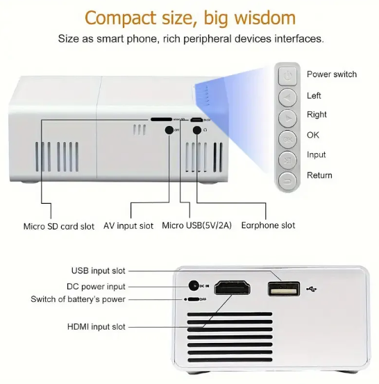 The Movie Night Projector
